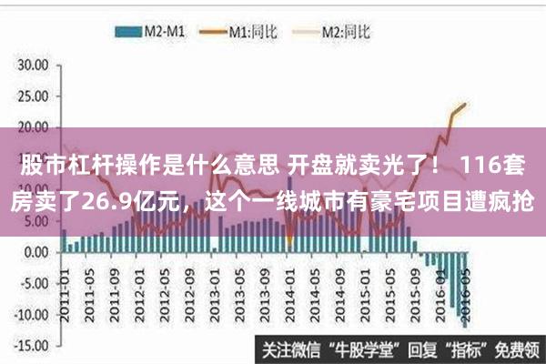 股市杠杆操作是什么意思 开盘就卖光了！ 116套房卖了26.9亿元，这个一线城市有豪宅项目遭疯抢