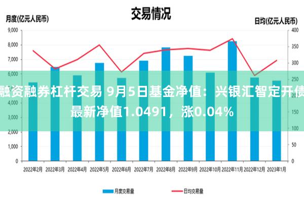 融资融券杠杆交易 9月5日基金净值：兴银汇智定开债最新净值1.0491，涨0.04%