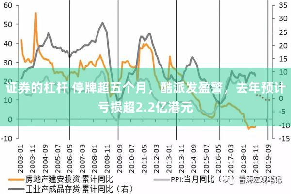 证券的杠杆 停牌超五个月，酷派发盈警，去年预计亏损超2.2亿港元