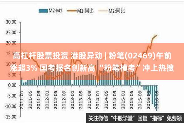 高杠杆股票投资 港股异动 | 粉笔(02469)午前涨超3% 国考报名创新高 “粉笔模考”冲上热搜