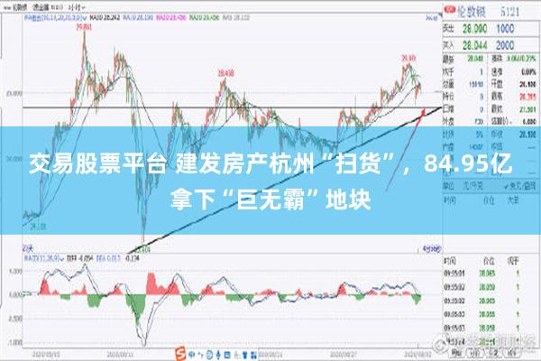 交易股票平台 建发房产杭州“扫货”，84.95亿拿下“巨无霸”地块