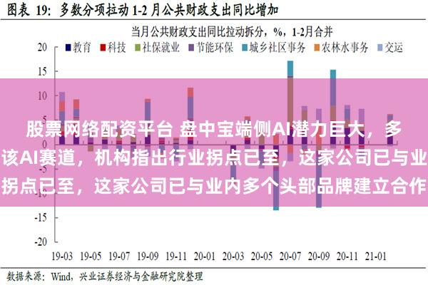 股票网络配资平台 盘中宝端侧AI潜力巨大，多家头部厂家正紧密布局该AI赛道，机构指出行业拐点已至，这家公司已与业内多个头部品牌建立合作