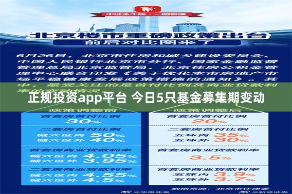 正规投资app平台 今日5只基金募集期变动